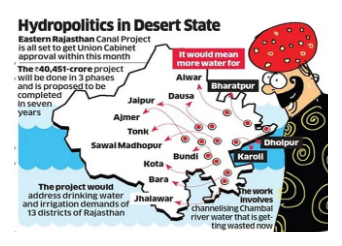 Eastern Rajasthan Canal Project (ERCP) | Catalyst IAS